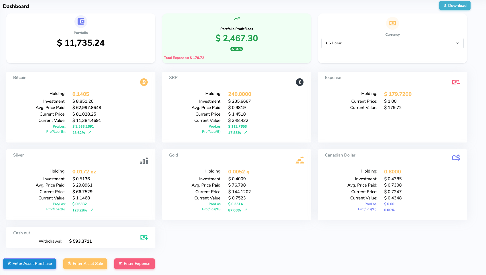 KMSWorld dashboard